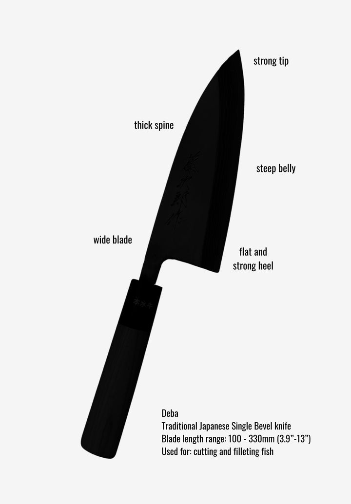 Japanese Deba knife features and characteristics