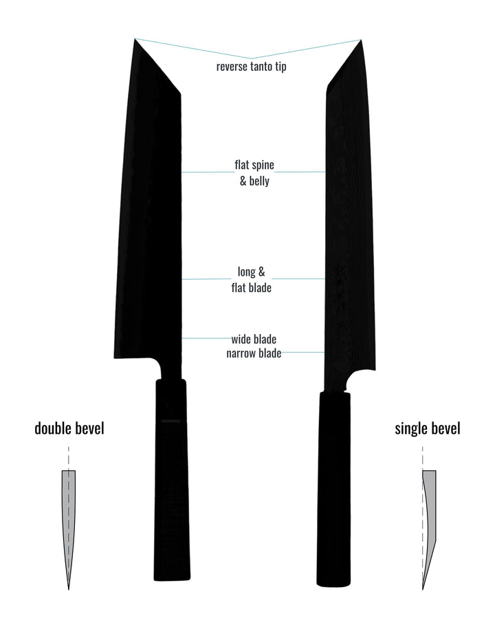 Japanese kiritsuke knife: the comparison between the single bevel and double bevel kiritsuke