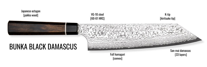 Japanese knife Bunka Black Damascus - specs