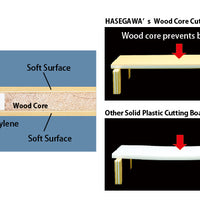 This board’s specialized rubber surface is&nbsp;easy to clean, doesn't absorb flavors and, above all, has&nbsp;less effect on the sharpness of the blade. With some cutting techniques, the thin cutting edge of the knife may chip, so choosing the right&nbsp;cutting board&nbsp;is crucial for&nbsp;longer edge retention.&nbsp;The surface of this board is&nbsp;non-slippery, which improves cutting performance and reduces the risk of injury.