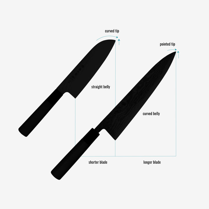 Japanese gyuto chef knife: What's the difference between santoku and gyuto?
