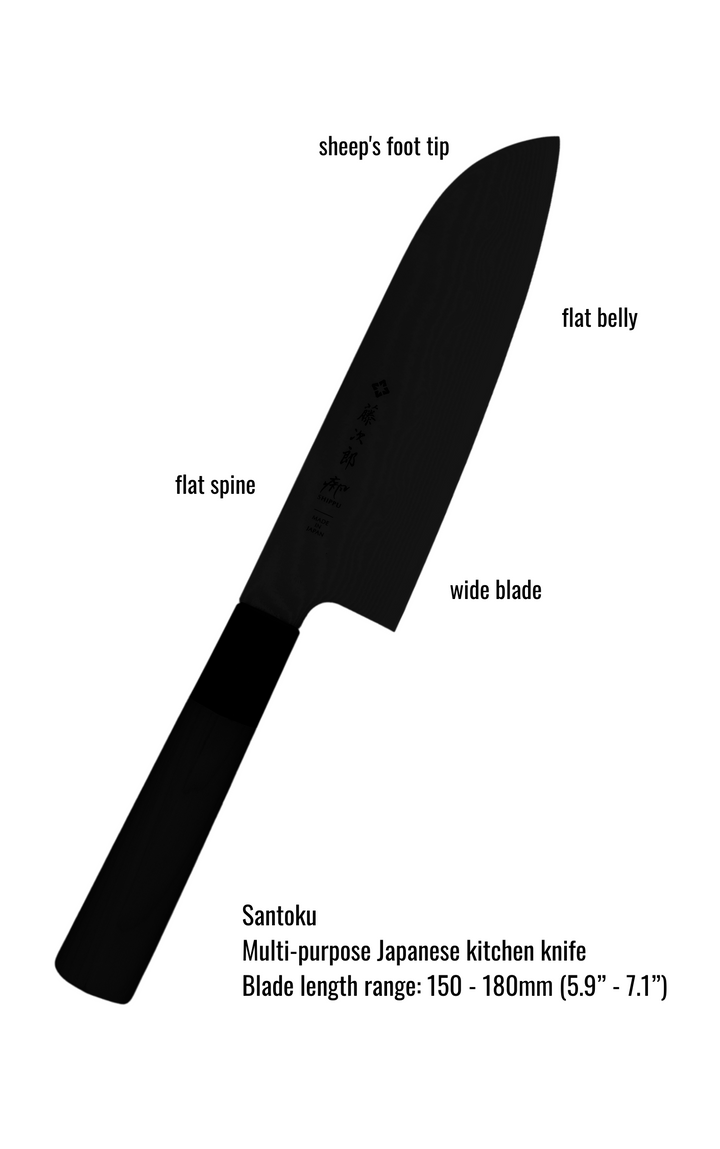 Santoku knife anatomy and features