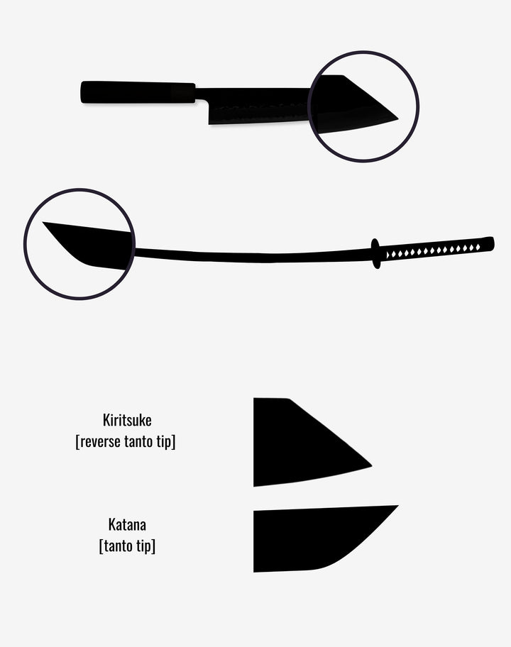 Bunka, katana, and kiritsuke japanese kitchen knives evolution of the tanto and reverse tanto tip